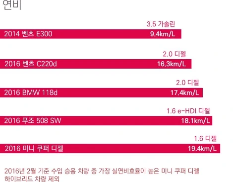 %BF%AC%BA%F1%B1%D7%B7%A1%C7%C1%28%BC%F6%C0%D4%C2%F7%29.jpg?type=w1