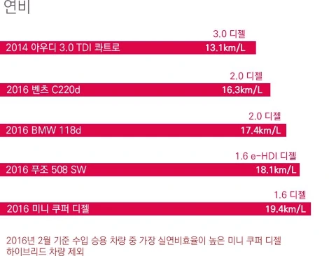 %BF%AC%BA%F1%B1%D7%B7%A1%C7%C1%28%BC%F6%C0%D4%C2%F7%29.jpg?type=w1