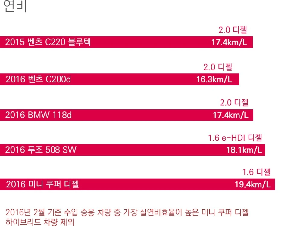 %BF%AC%BA%F1%B1%D7%B7%A1%C7%C1%28%BC%F6%C0%D4%C2%F7%29.jpg?type=w966