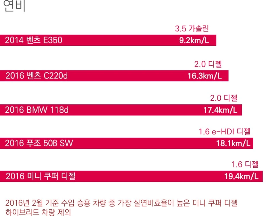 %BF%AC%BA%F1%B1%D7%B7%A1%C7%C1%28%BC%F6%C0%D4%C2%F7%29.jpg?type=w966