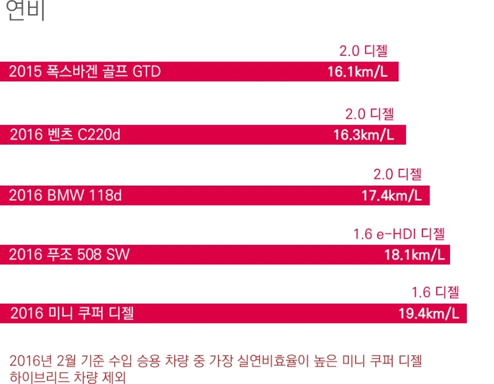 %BF%AC%BA%F1%B1%D7%B7%A1%C7%C1%28%BC%F6%C0%D4%C2%F7%29.jpg?type=w966