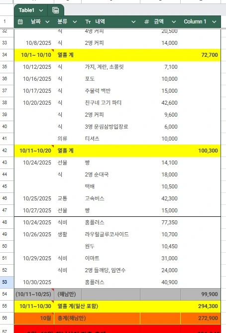 %EC%A0%9C%EB%AA%A9_%EC%97%86%EC%9D%8C.jpg?type=w1