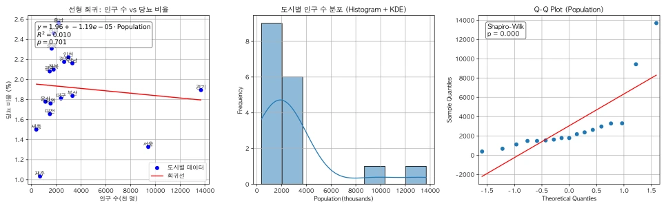 1_YoungDiabetes_Population.png?type=w966
