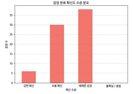 img.png?credential=yqXZFxpELC7KVnFOS48ylbz2pIh7yKj8&expires=1753973999&allow_ip=&allow_referer=&signature=2jcpNGGIw%2B7rtIFjzS%2Fp8%2FLkKB0%3D