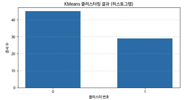 img.png?credential=yqXZFxpELC7KVnFOS48ylbz2pIh7yKj8&expires=1753973999&allow_ip=&allow_referer=&signature=NSl1wxMexMI%2B4fe0PyHfYa5uv2o%3D