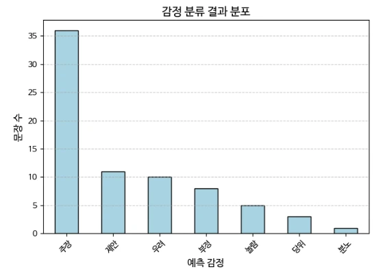 img.png?credential=yqXZFxpELC7KVnFOS48ylbz2pIh7yKj8&expires=1753973999&allow_ip=&allow_referer=&signature=WEE062%2FtWXM73YfQMqdGgynZtCQ%3D