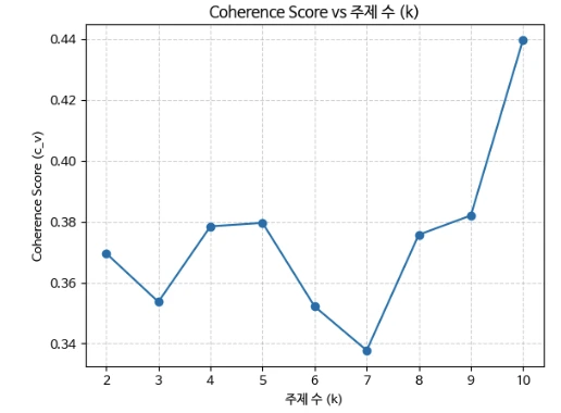 %EC%8A%A4%ED%81%AC%EB%A6%B0%EC%83%B7_2025-06-27_%EC%98%A4%EC%A0%84_11.26.37.png?type=w1