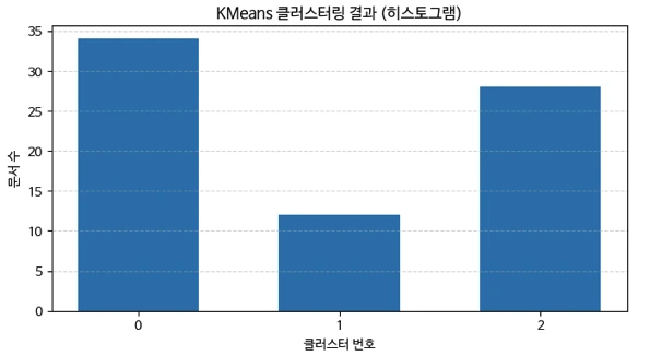 img.png?credential=yqXZFxpELC7KVnFOS48ylbz2pIh7yKj8&expires=1753973999&allow_ip=&allow_referer=&signature=uyYqRusHeuutOmg7PhG8j%2Fh%2FkjU%3D
