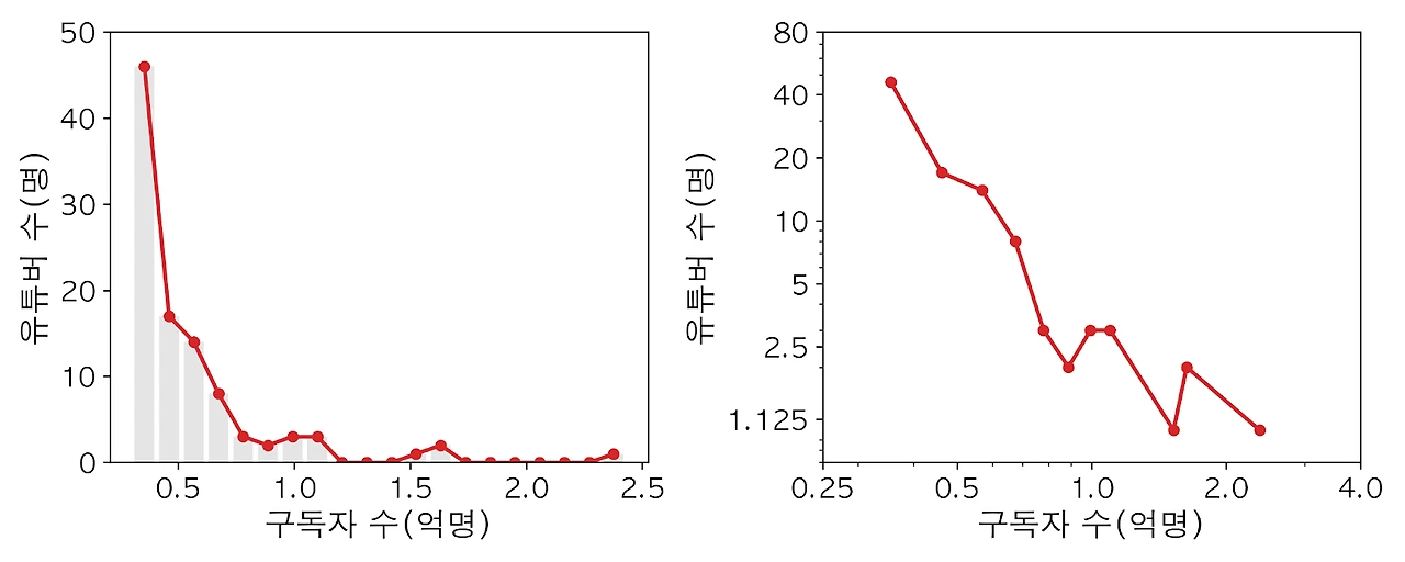 AD_4nXffhDk9FuGFlVdvSv_r2nMoqV67ixLmt8LcMWn4xLNpMyrTP4I7UEc8c__QL00YHfWQnLkIhCwRLqYsHmfyU4d2mOJA-FSAWkj6ZyBUzbCtQ2n1_elxGNz23f2Ijz55Yss6ooOoCbM5hZAfmpyR_9-AOKnW?key=FP3fsKakCabtJ33i0VOvpw