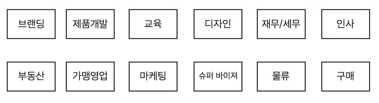 스크린샷 2015-11-02 오후 5.32.02.png