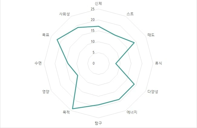 KakaoTalk_Photo_2023-07-13-23-23-03 003.jpeg