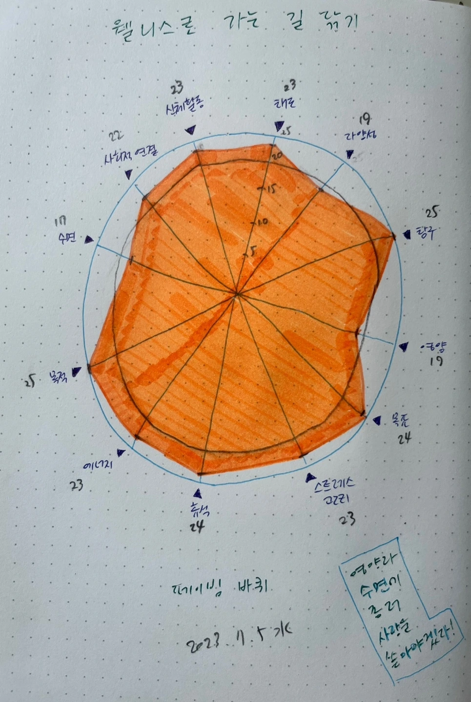 KakaoTalk_Photo_2023-07-13-23-23-04 005.jpeg