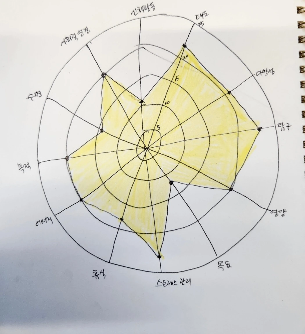 KakaoTalk_Photo_2023-07-13-23-23-04 006.jpeg