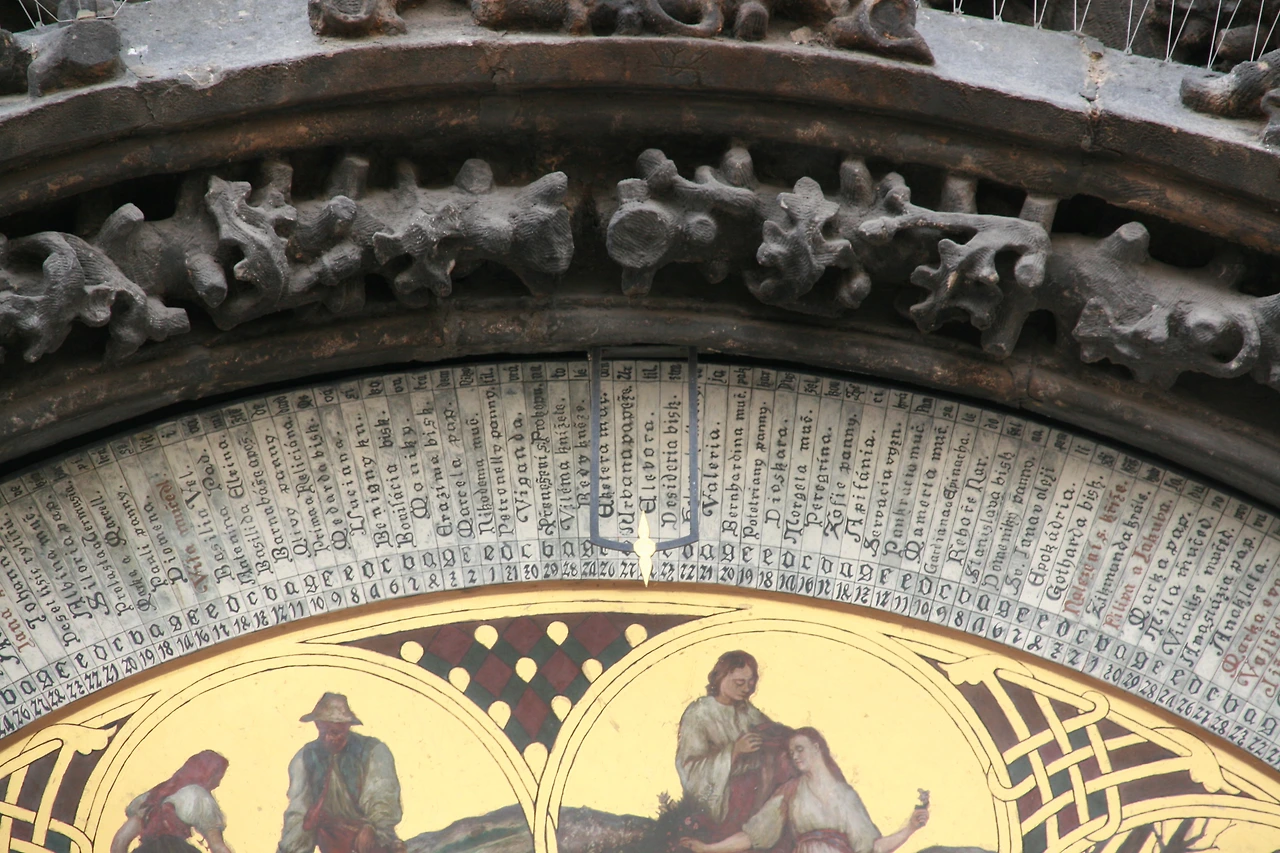 Prague_Astronomical_Clock_Detail.jpg