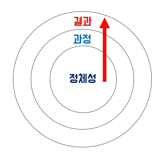 슬라이드10.PNG