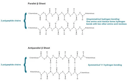 2332653F5694652D1AA115