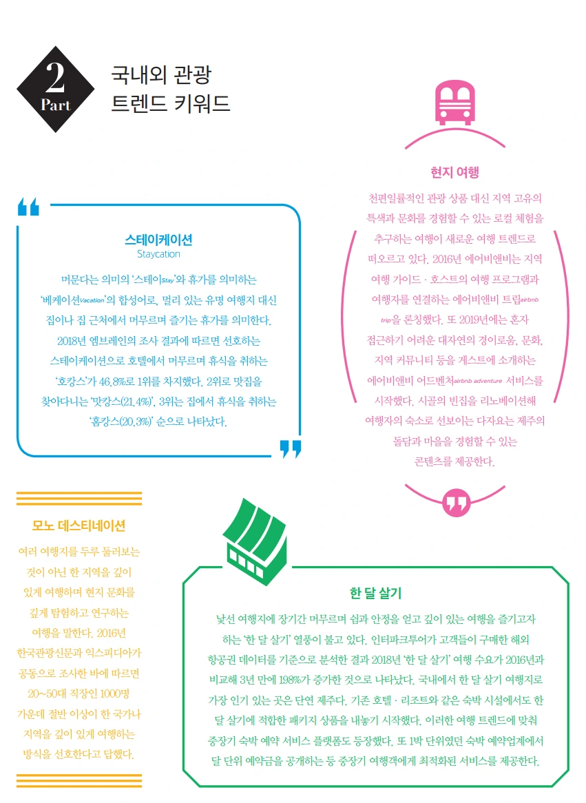 키워드로 보는 관광산업생태계3.PNG