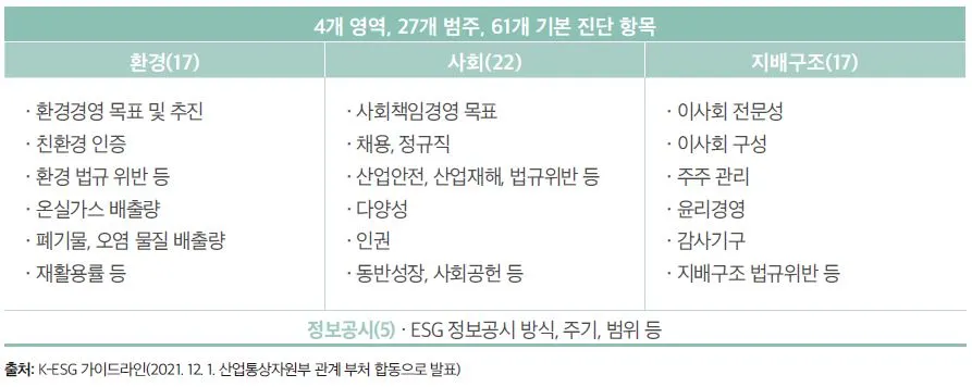 제주창조경제혁신센터_제이커넥트 2022년 가을호_PDF_최종_-009_1.JPG