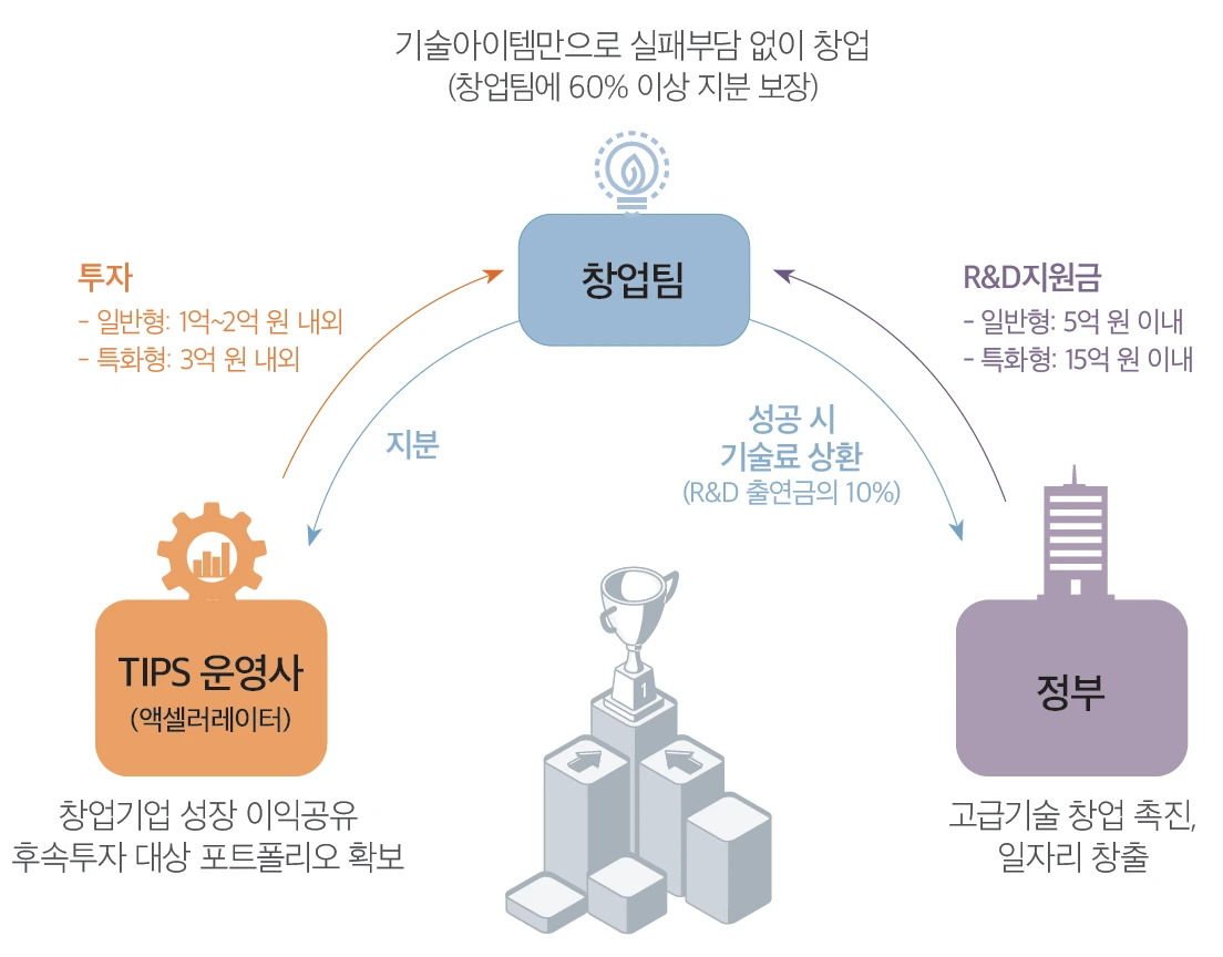 2023_J-Connect 매거진_봄호_최종_펼침면_고화질_-003-1.PNG