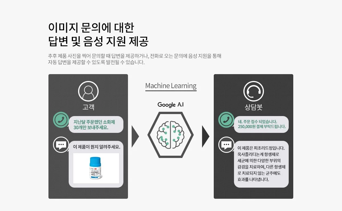 %EC%B1%97%EB%B4%87_%EC%9D%B8%EA%B3%B5%EC%A7%80%EB%8A%A5_%EC%9D%B4%EB%AF%B8%EC%A7%80%EB%B6%84%EC%84%9D.jpg?type=w1200