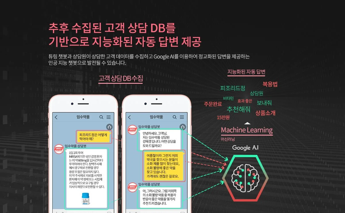 %EC%B1%97%EB%B4%87_%EB%A8%B8%EC%8B%A0%EB%9F%AC%EB%8B%9D_%ED%95%99%EC%8A%B5.jpg?type=w1200