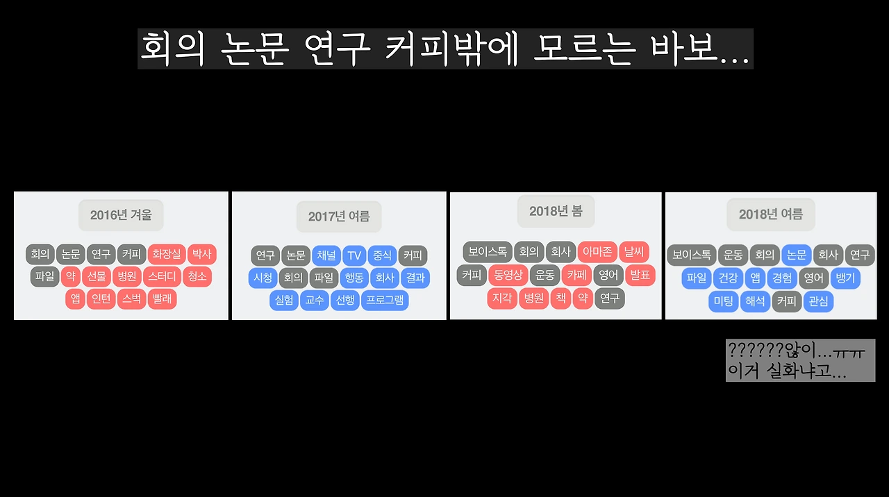 image?src=https%3A%2F%2Fs3-us-west-2.amazonaws.com%2Fsecure.notion-static.com%2Fb3f11c36-c32d-4e08-81d0-a07b44ccbdd4%2FUntitled.png&blockId=54da61e0-8295-4fdc-a0ad-1bdef355b1e2