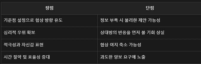 장단점.PNG