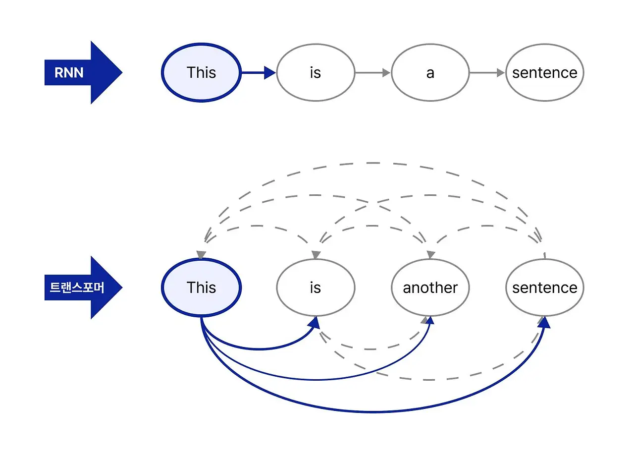 463606248_27285818747699861_2146356288497457394_n.jpg?_nc_cat=102&ccb=1-7&_nc_sid=127cfc&_nc_ohc=f61AY5_MhicQ7kNvgE89430&_nc_ht=scontent-ssn1-1.xx&_nc_gid=AhWQA2YoAjwE356e9U_cQUc&oh=00_AYAeaoeDPS5eeGWgGGFkcsO8-ZUp7qoqfXTUD4Ipik3Zcg&oe=67151194