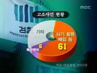 151A664C5118F3C304F851