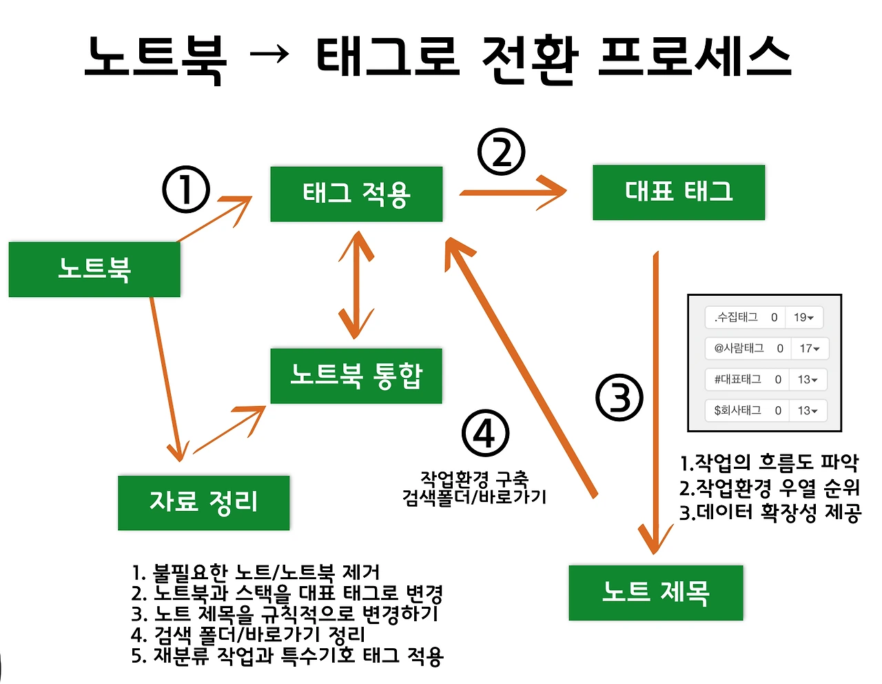 스크린샷 2015-10-27 12.31.42.png