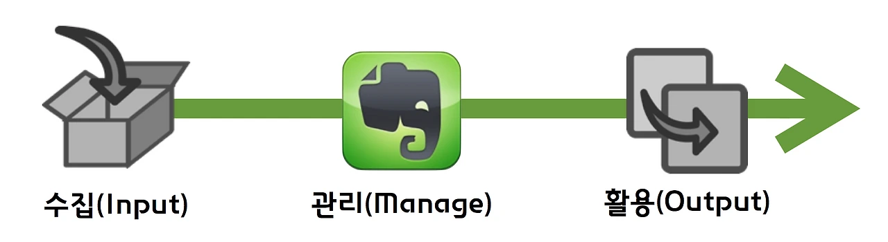 스크린샷 2015-09-14 18.10.10.png