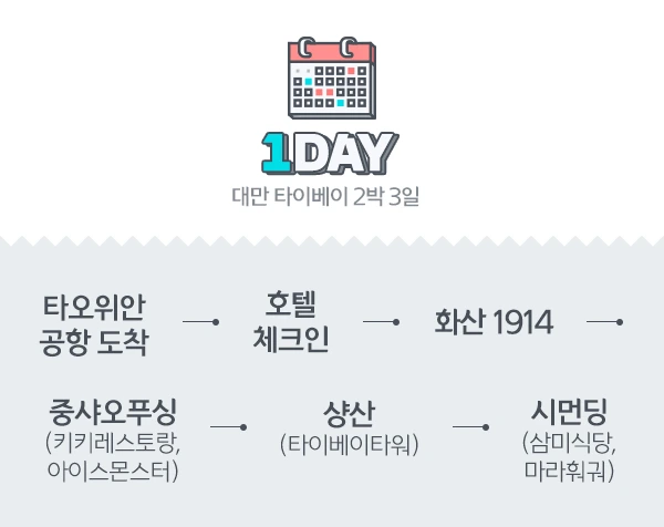 %EB%8C%80%EB%A7%8C%EC%97%AC%ED%96%89_1%EC%9D%BC%EC%B0%A8.png?type=w1200