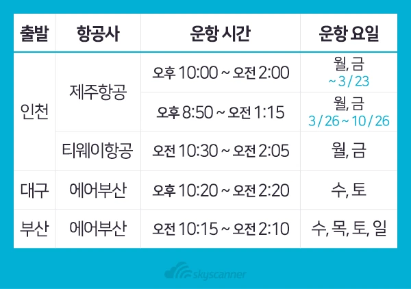 180313_%EC%A4%91%EA%B5%AD%ED%95%98%EC%9D%B4%EB%82%9C%EC%97%AC%ED%96%89_preview.png?type=w1200