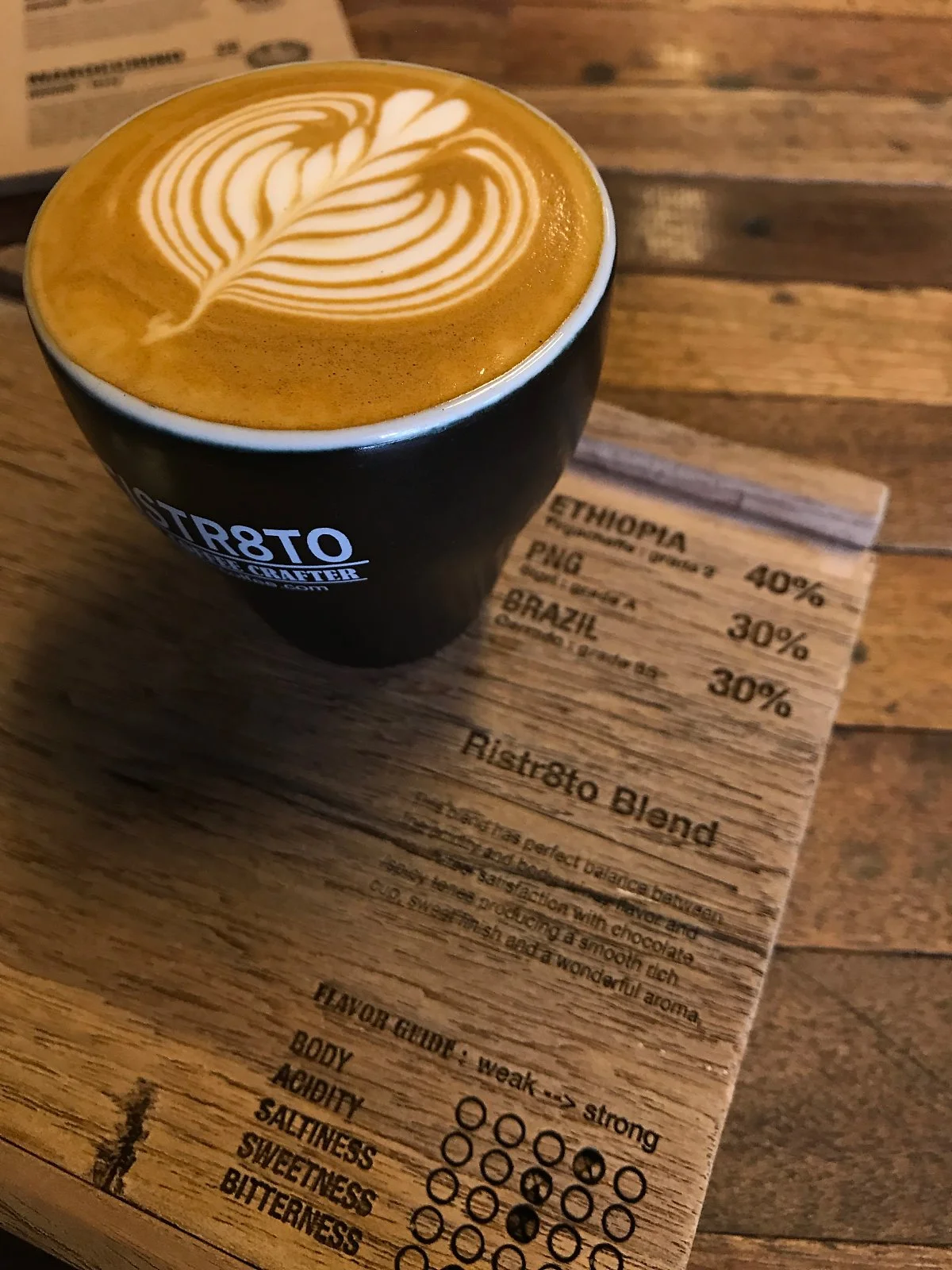 치앙마이 리스트로 8 까페 (4).jpeg