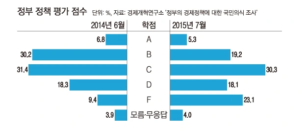 %C4%B8%C3%B3_2015_09_29_13_34_35_597.png?type=w2