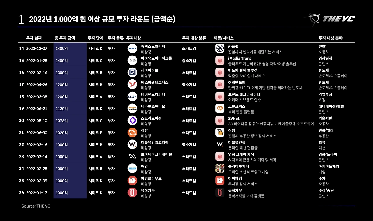 1000억 이상_2.jpeg