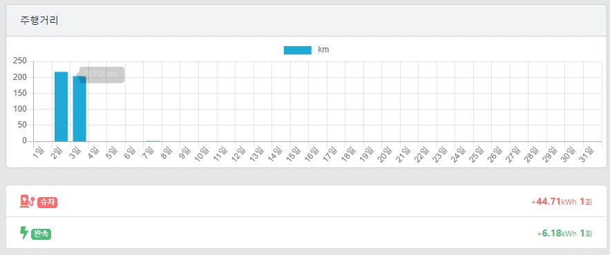 2021-12-07 15;15;47.PNG