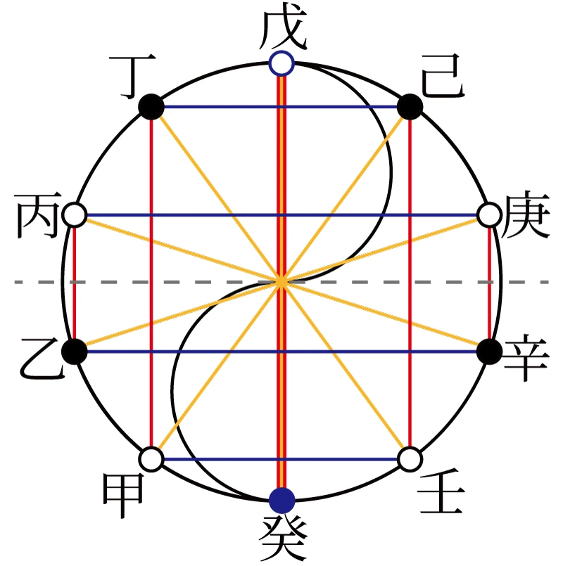 %EC%9C%84%EC%B9%98E-%EC%9A%B4%EB%8F%99E-%EA%B5%AC%EB%B6%84.jpg?type=w1