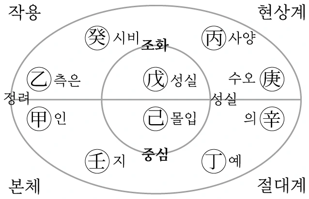 %EC%84%B1%EB%A6%AC%ED%95%98%EB%8F%84-%EC%83%81%ED%95%98.jpg?type=w1