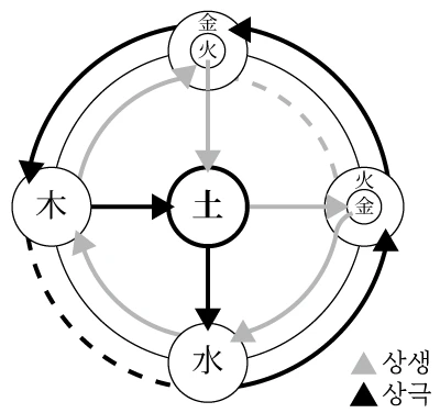 %ED%95%98%EB%9D%BD-%EC%A2%85%ED%95%A9.jpg?type=w1