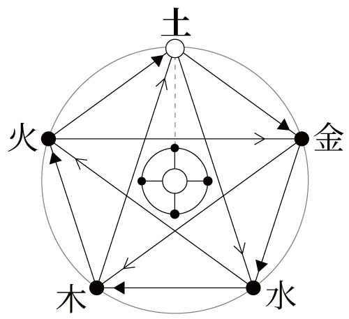 %EC%84%A0%ED%9B%84%EC%B2%9C-%EC%98%A4%ED%96%892.jpg?type=w1