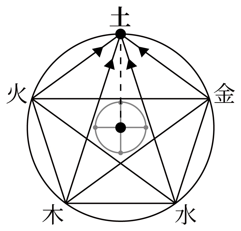 %ED%86%A0%EC%9D%98-%EC%B7%A8%ED%95%A9.jpg?type=w1