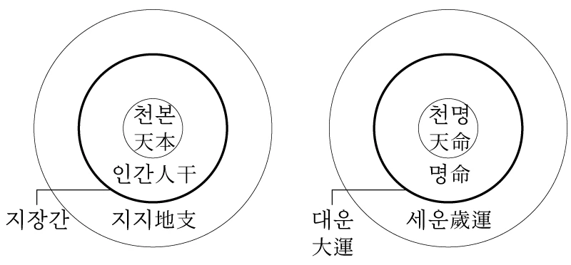 %EB%8C%80%EC%9A%B4-%EC%9C%84%EC%83%81.jpg?type=w1