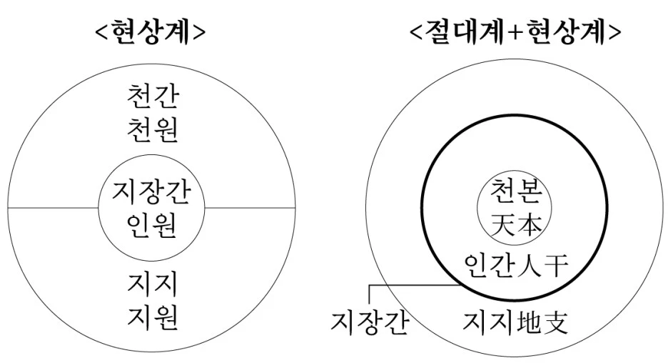 %EB%B3%B8%EA%B0%84%EC%A7%80-%EC%9C%84%EC%83%81.jpg?type=w1