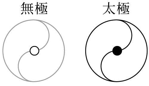 %EB%AC%B4%EA%B7%B9%ED%83%9C%EA%B7%B9.jpg?type=w1