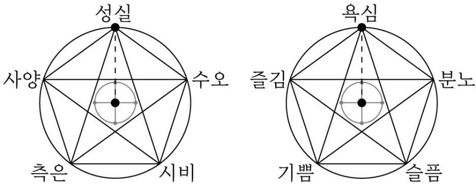 %ED%9B%84%EC%B2%9C%EC%98%A4%ED%96%89%EA%B3%BC-%EC%84%B1%EB%A6%AC.jpg?type=w1