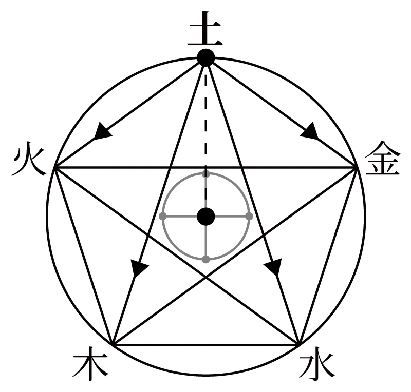 %ED%86%A0%EC%9D%98-%EC%A3%BC%EC%9E%AC.jpg?type=w1