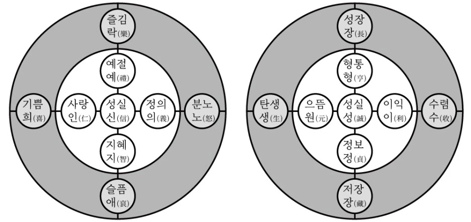 %EC%9A%B0%EC%A3%BC%EC%99%80-%EC%9D%B8%EA%B0%84-%EC%82%AC%EC%83%81.jpg?type=w1