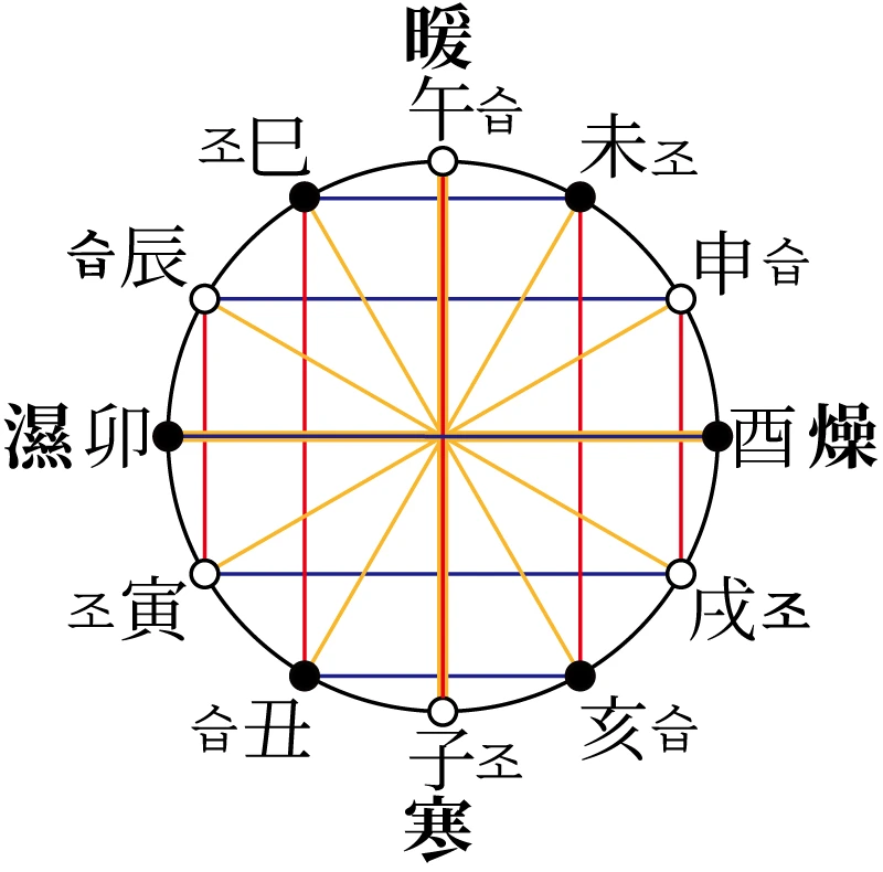 %ED%95%9C%EB%82%9C%EC%A1%B0%EC%8A%B52.jpg?type=w1