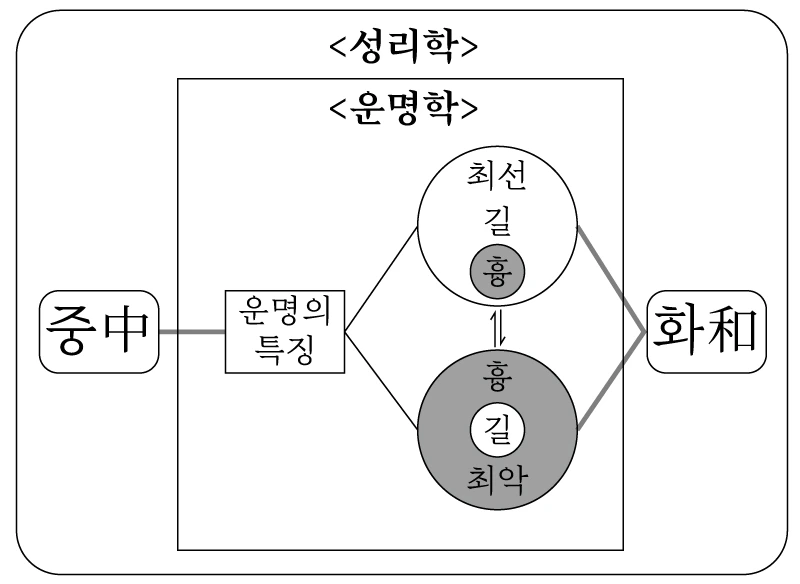 %EA%B8%B8%ED%9D%89%EC%A4%91%ED%99%94.jpg?type=w1